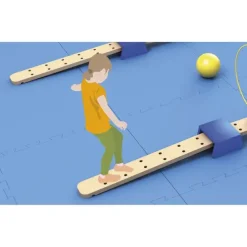 Actigym kobling