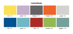 Alba laminatbord blå 7851