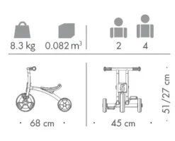 Circleline trehjulsykkel liten