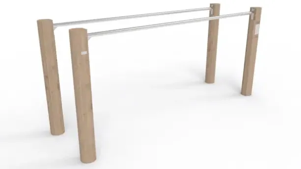Core Parallelle barer