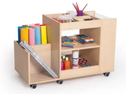 Ida materialvogn